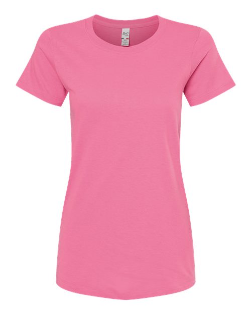 M&amp;O 4810 Azalea